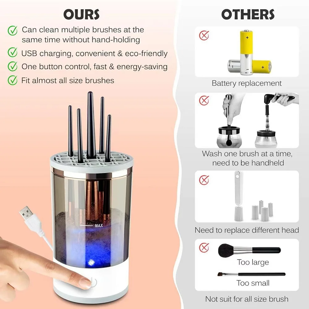 Electric Automatic Makeup Brush Cleaner & Dryer