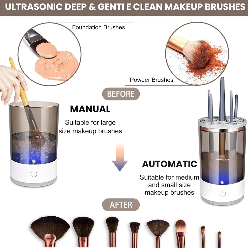Electric Automatic Makeup Brush Cleaner & Dryer
